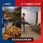 【長效消毒及抗病毒塗層】| 紅十字會總部