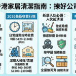 2026香港家居清潔指南：家居清潔公司邊間好？收費、消委會貼士與專業推介