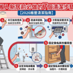 搬屋清潔完整指南【2026】｜搬入新居前必做的7個清潔步驟